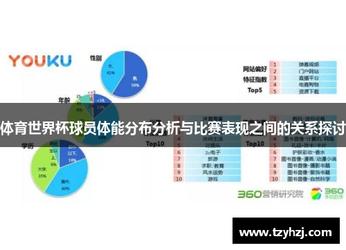 体育世界杯球员体能分布分析与比赛表现之间的关系探讨