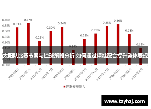 太阳队比赛节奏与控球策略分析 如何通过精准配合提升整体表现