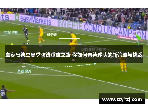 皇家马德里夏季防线重建之路 你如何看待球队的新策略与挑战