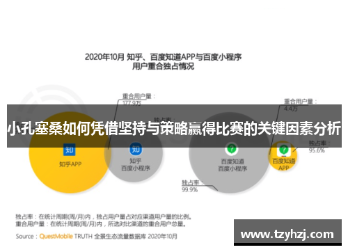 小孔塞桑如何凭借坚持与策略赢得比赛的关键因素分析