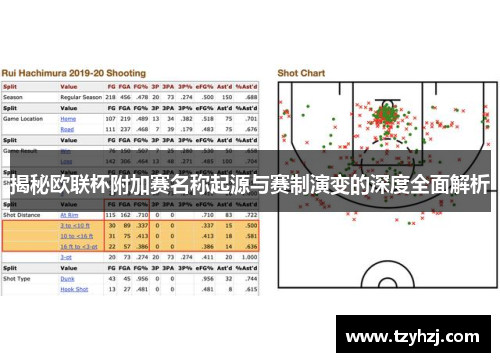 揭秘欧联杯附加赛名称起源与赛制演变的深度全面解析 揭秘欧联杯附加赛名称起源与赛制演变的深度全面解析