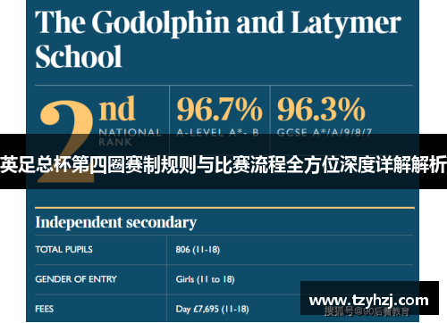 英足总杯第四圈赛制规则与比赛流程全方位深度详解解析 英足总杯第四圈赛制规则与比赛流程全方位深度详解解析