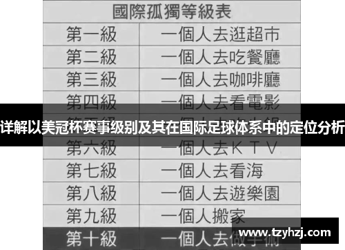 详解以美冠杯赛事级别及其在国际足球体系中的定位分析