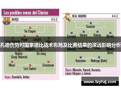 孔德伤势对国家德比战术布局及比赛结果的深远影响分析
