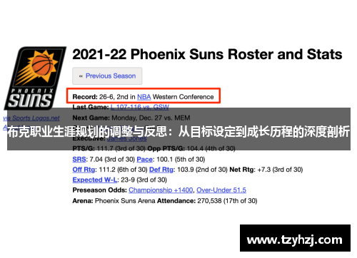 布克职业生涯规划的调整与反思：从目标设定到成长历程的深度剖析