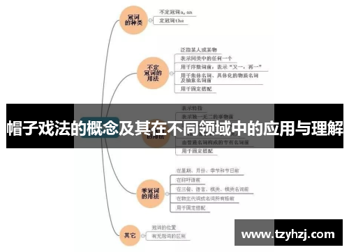 帽子戏法的概念及其在不同领域中的应用与理解