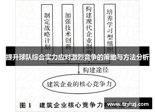 提升球队综合实力应对激烈竞争的策略与方法分析 提升球队综合实力应对激烈竞争的策略与方法分析