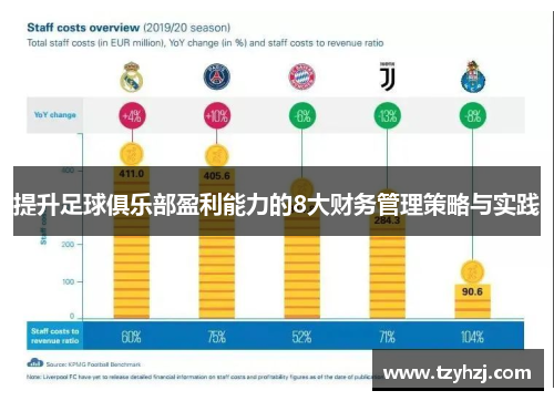 提升足球俱乐部盈利能力的8大财务管理策略与实践 提升足球俱乐部盈利能力的8大财务管理策略与实践