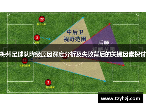 梅州足球队降级原因深度分析及失败背后的关键因素探讨 梅州足球队降级原因深度分析及失败背后的关键因素探讨